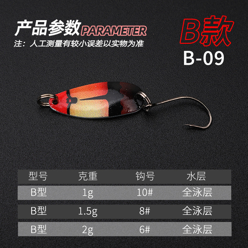 12e566dc-c70a-4865-b69b-6aa8220f8cf5