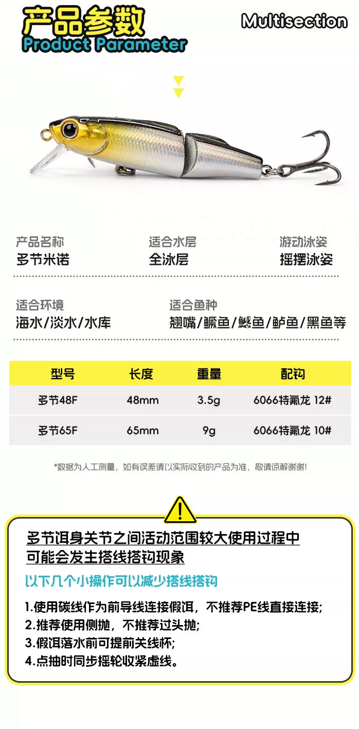 多节米诺缓沉路亚饵米诺中上水层钓红眼鲈鱼翘嘴路亚假饵
