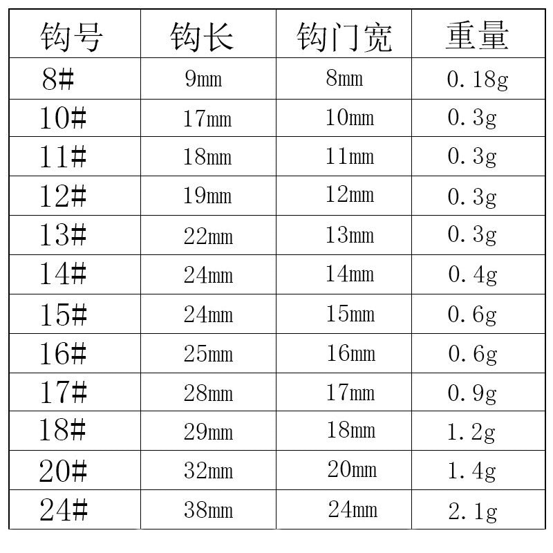 d0062cdc-7565-401d-a302-65baefc329db