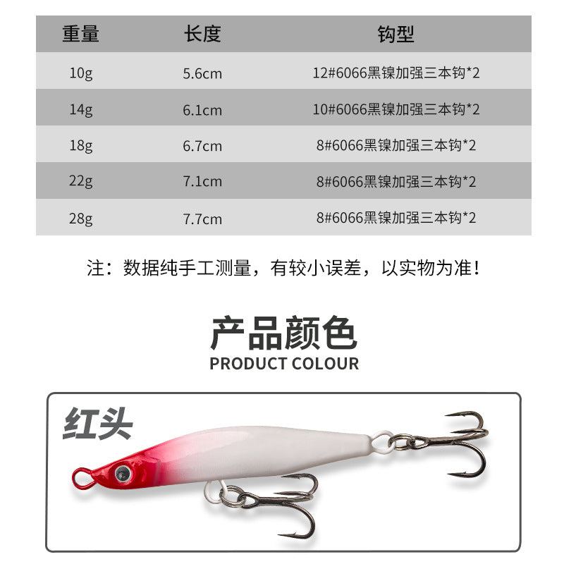 42facb81-06e2-4fcb-afaf-d42d38568bea