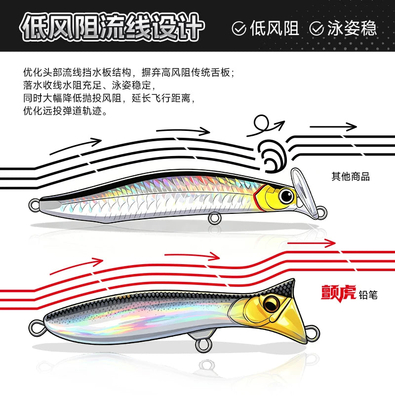 路亚饵鳞探颤虎铅笔重心后置远投沉水铅笔翘嘴鳡鱼鲈鱼假饵