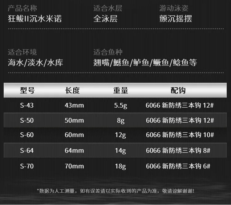 狂鲅二代米诺6066新防锈三倍加强钩钓翘嘴鳡鱼鳜鱼米诺路亚饵