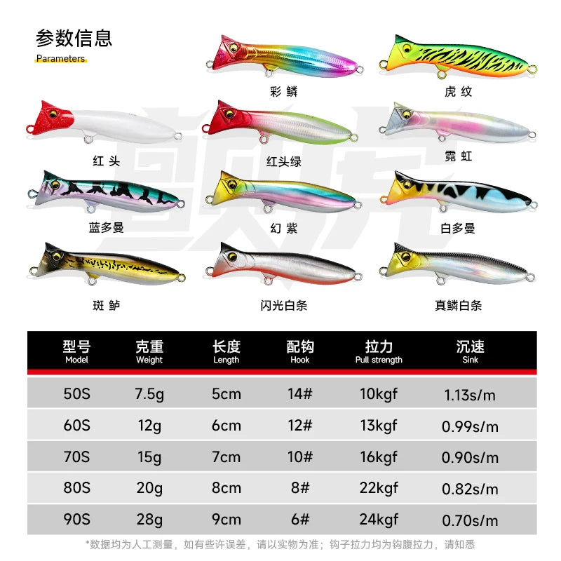 路亚饵鳞探颤虎铅笔重心后置远投沉水铅笔翘嘴鳡鱼鲈鱼假饵