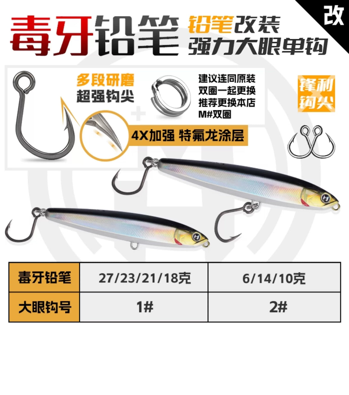 正版毒牙沉水铅笔3.5X新防锈加强钩超远投颤沉翘嘴铅笔路亚饵