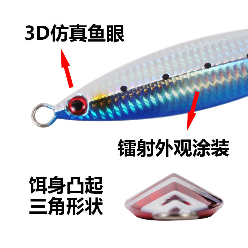 c2da7136-599a-44ab-aec1-62afc4b762d9