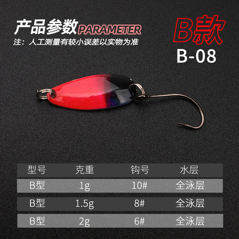 3ae9ba3b-0ae1-4c88-96d0-74b29c8f135c